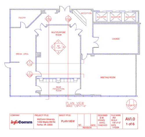 CTS-D Practice Exam